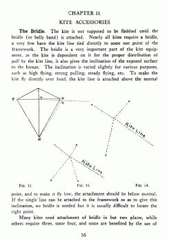 DIY Kite Designs: How To Make A Kite | Squawkfox